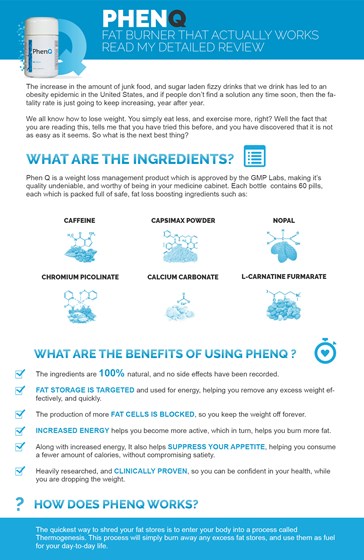 Phenq Reviews: Carrie Boyd